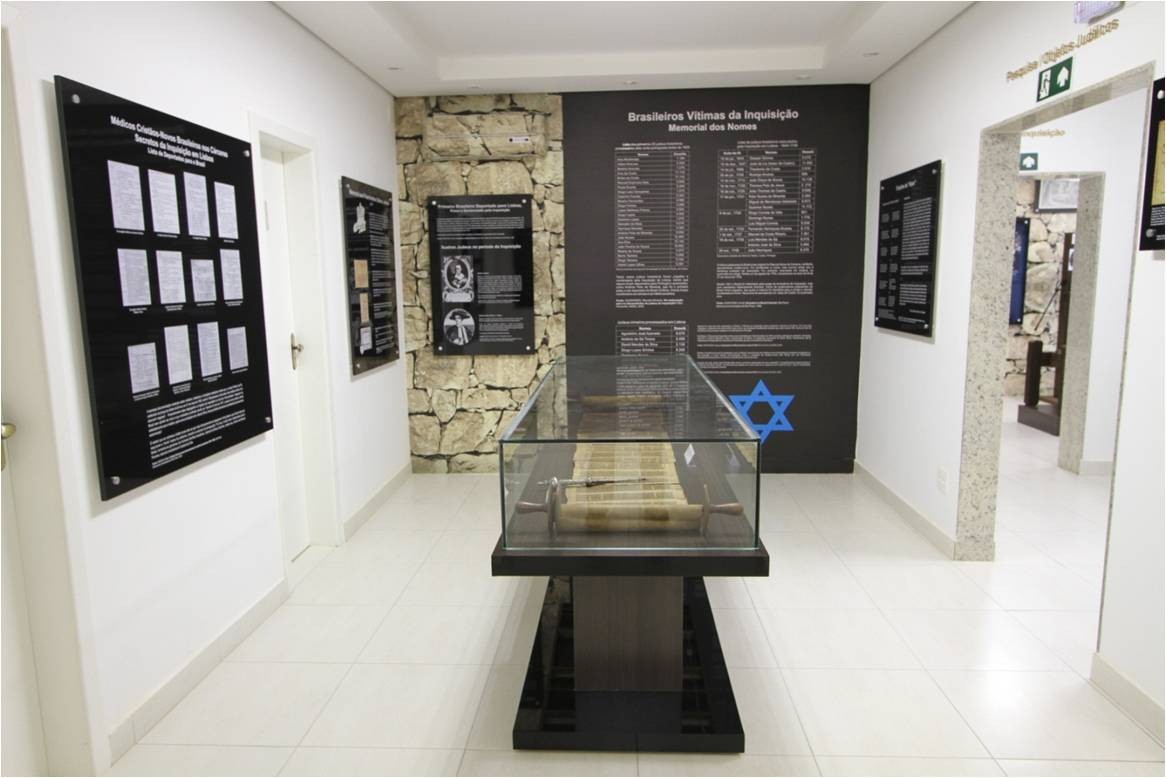 Museu da História da Inquisição