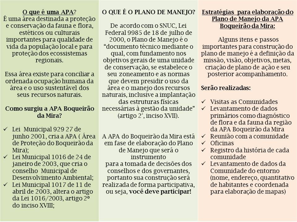 APA Boqueirão da Mira