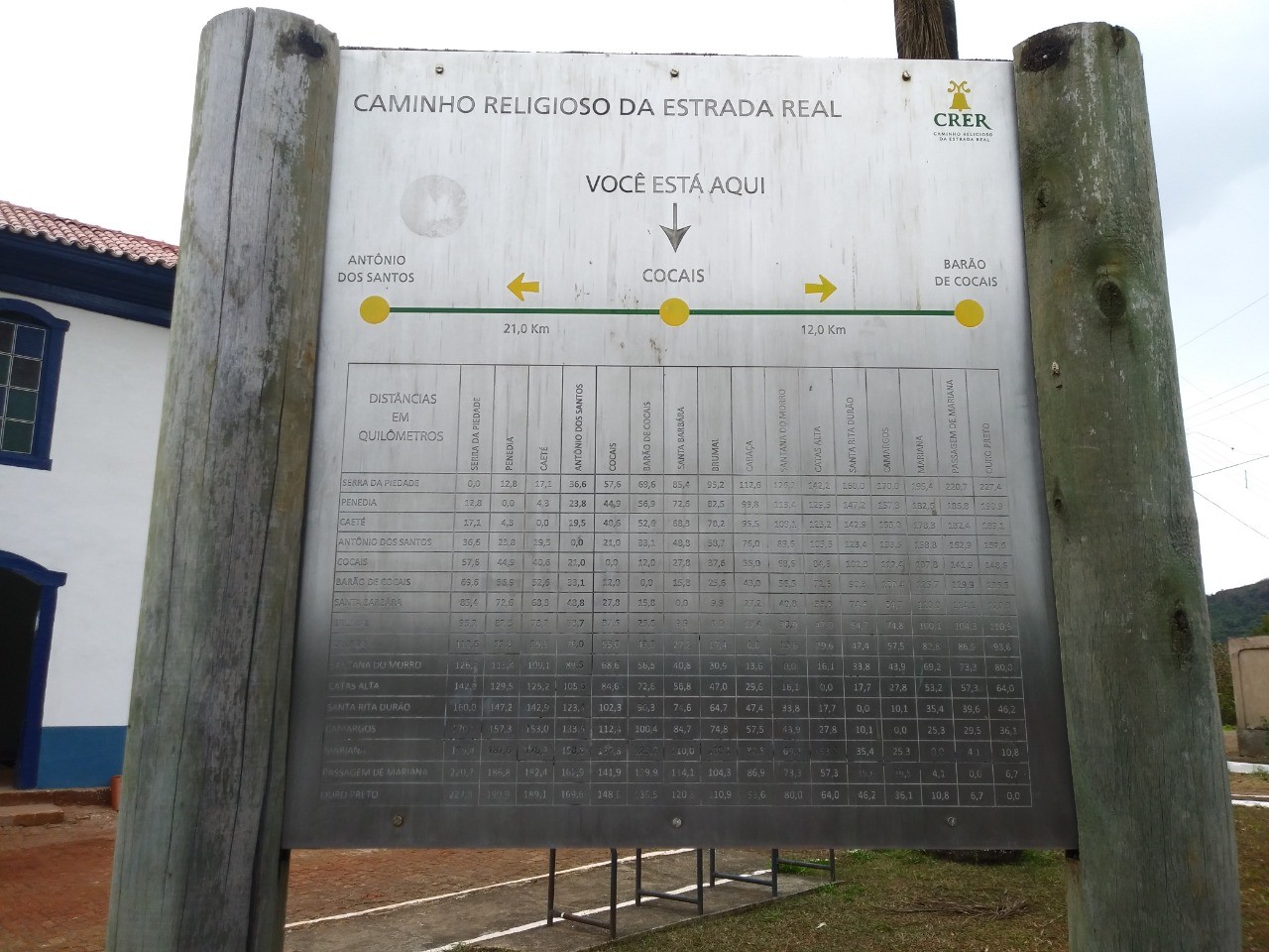 Igreja do Rosário