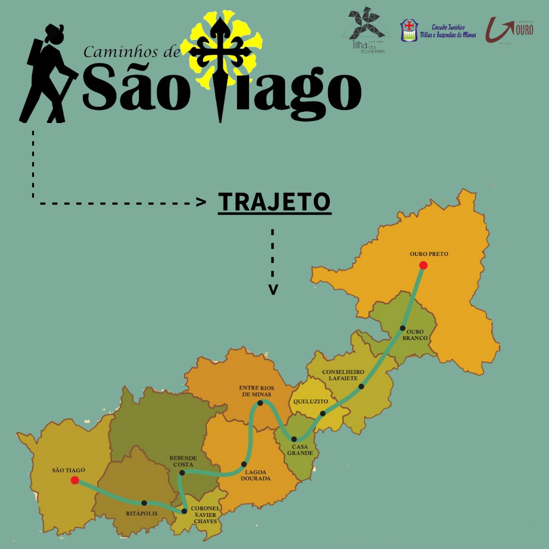 Caminhos de São Tiago