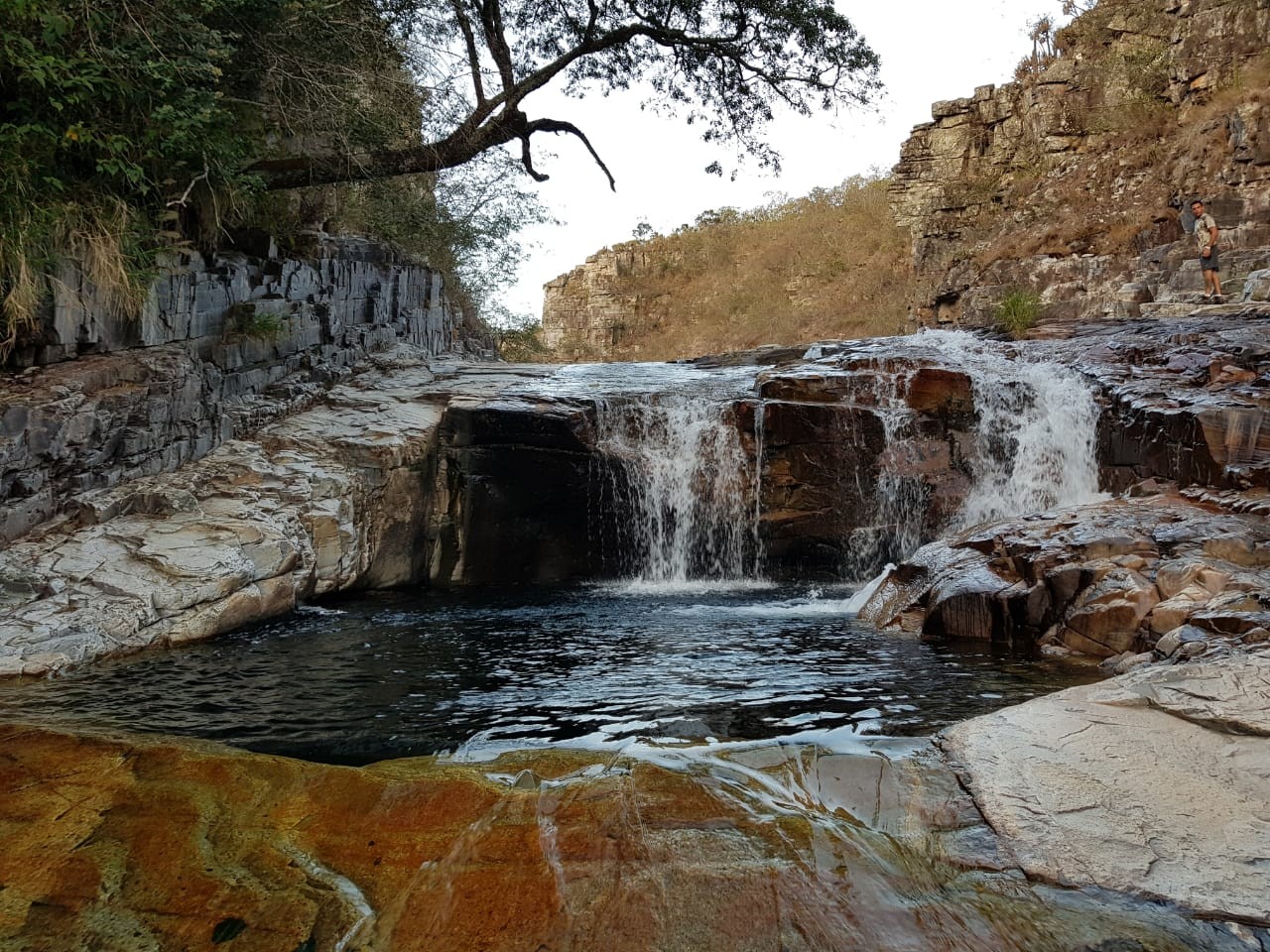 Cachoeiras Pé da Serra