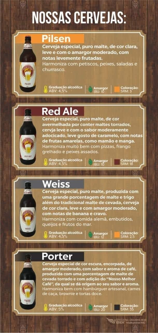 Cervejaria Pico da Bandeira