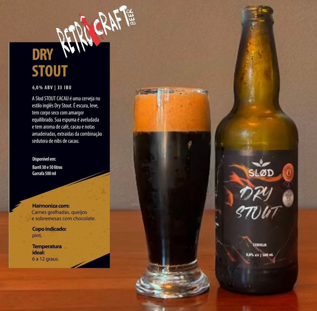 Retrocraft Beer