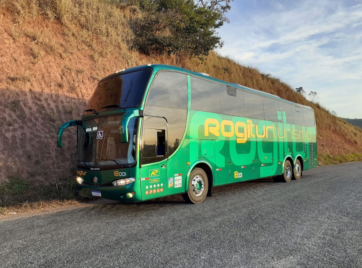 ROGITUR