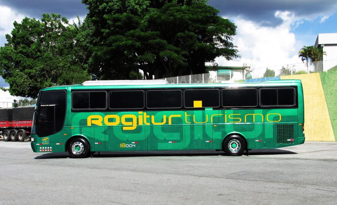 ROGITUR